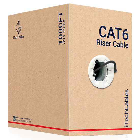 Cat5e Riser Cable