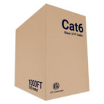 Cat6 Riser UTP