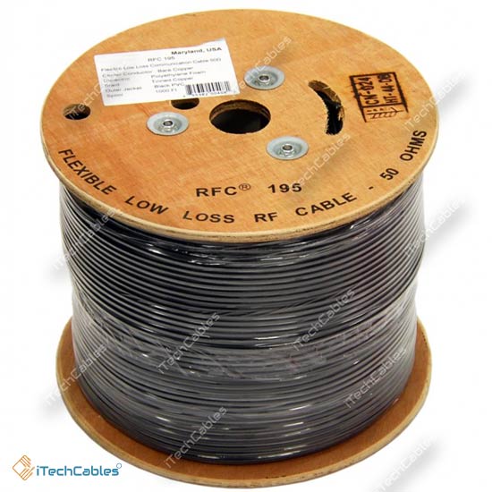 RFC195 Coax Cable